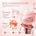 Collagen & Niacinamide Face Cream